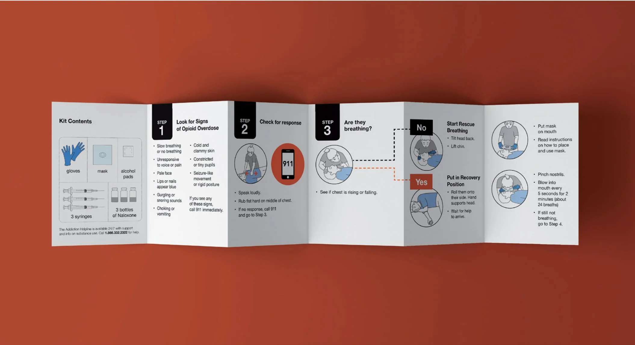 Naloxone Kit Instructions Design
