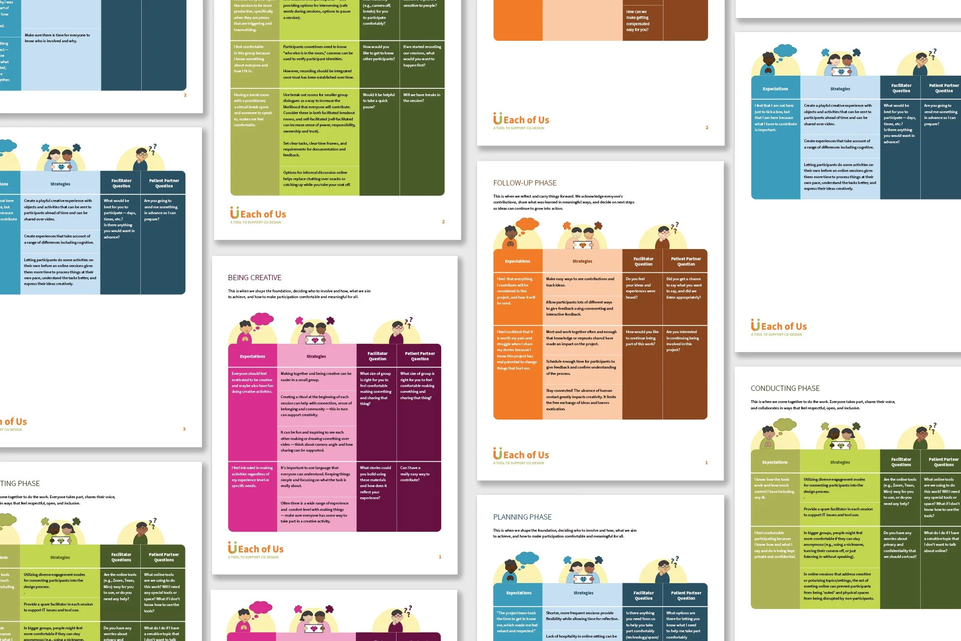Empact Tool Development
