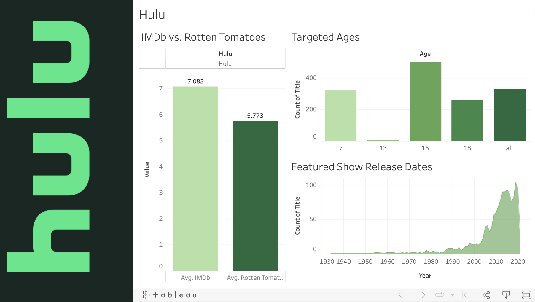 Screen Shot 2022-12-06 at 9.13.15 PM.png