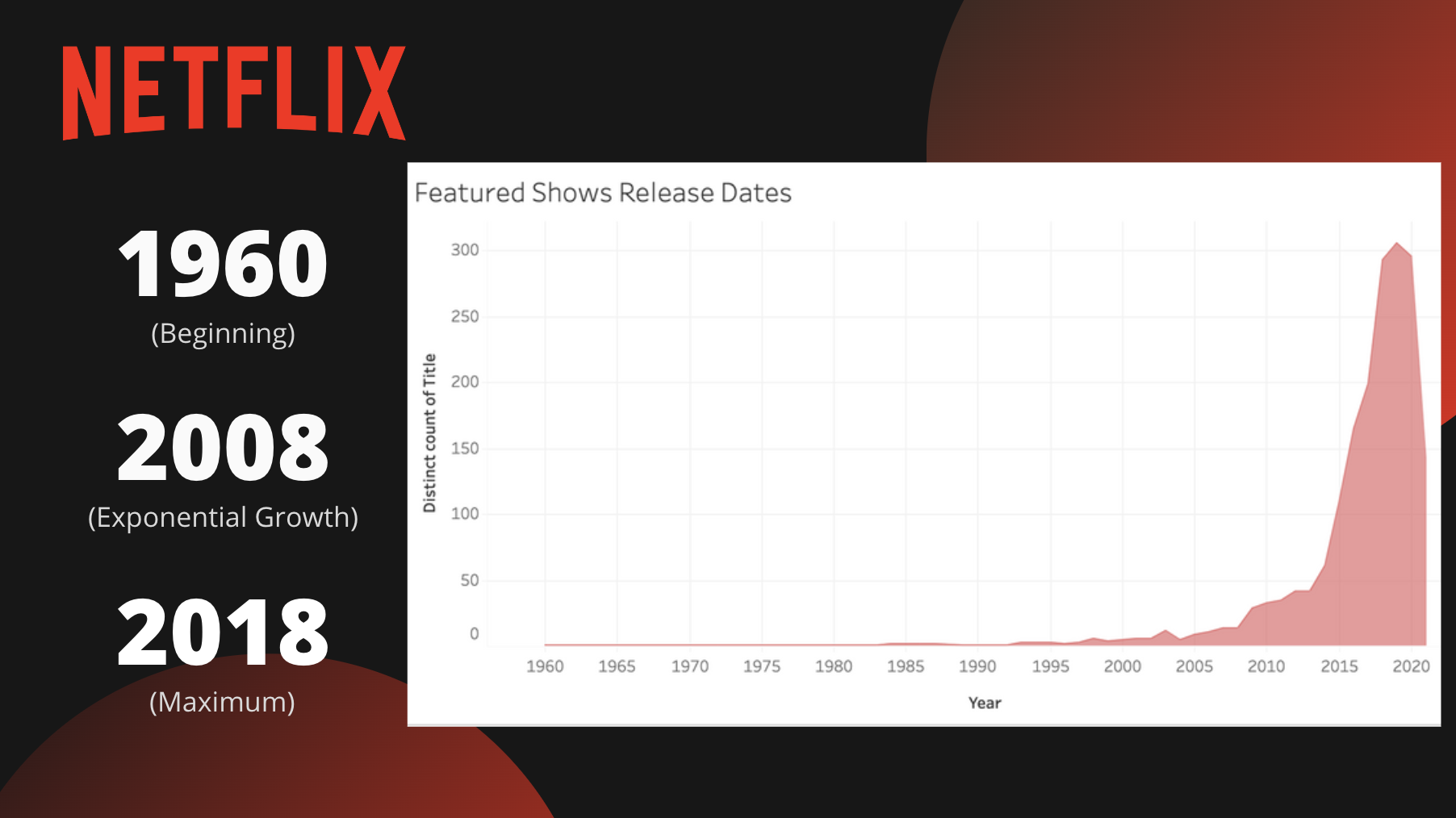 Screen Shot 2022-12-06 at 9.07.52 PM.png