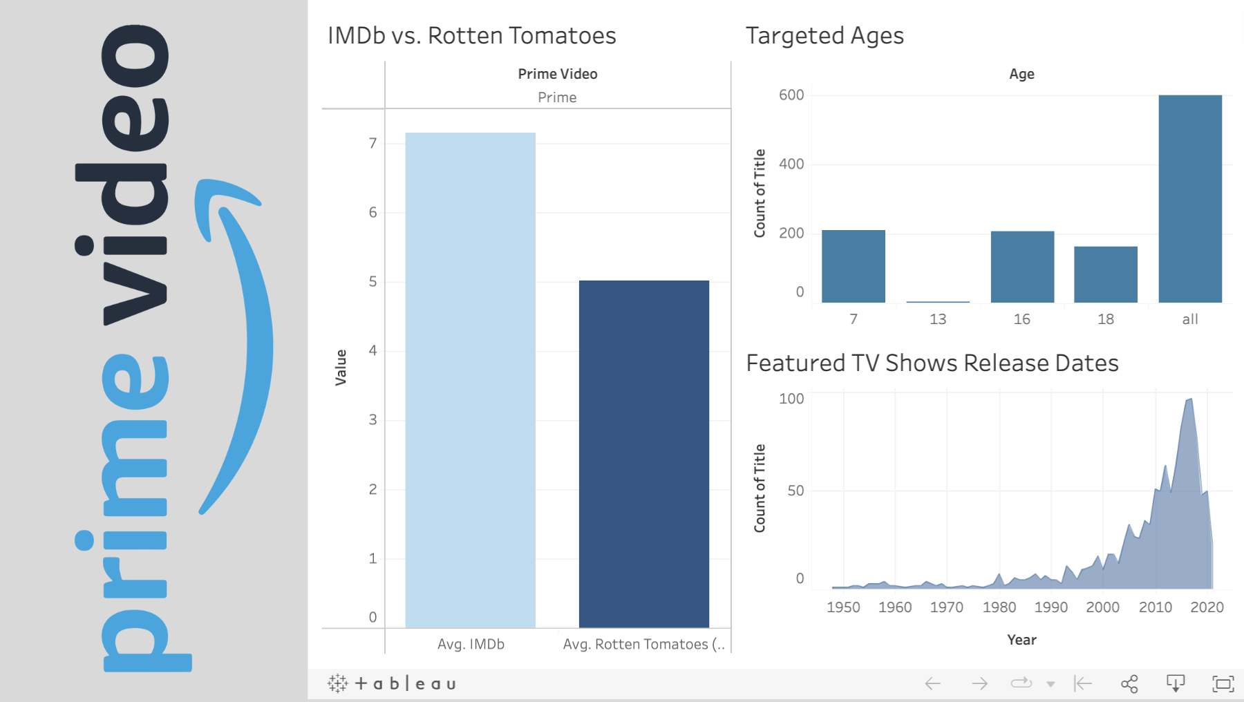 Screen Shot 2022-12-06 at 9.15.26 PM.png