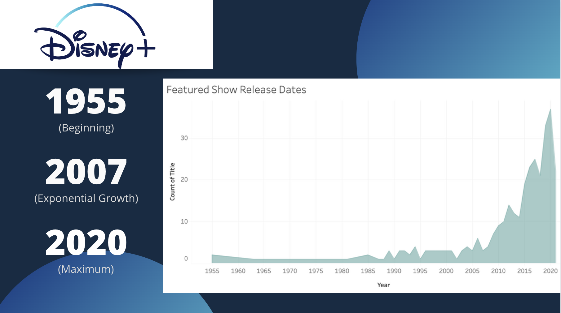 Screen Shot 2022-12-06 at 9.07.41 PM.png