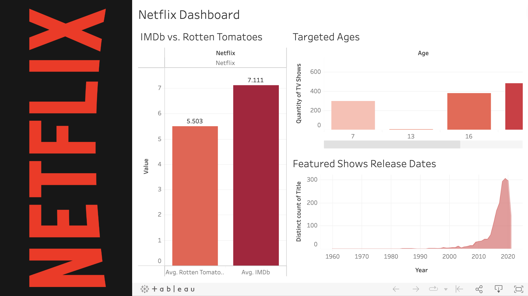 Screen Shot 2022-12-06 at 9.14.13 PM.png