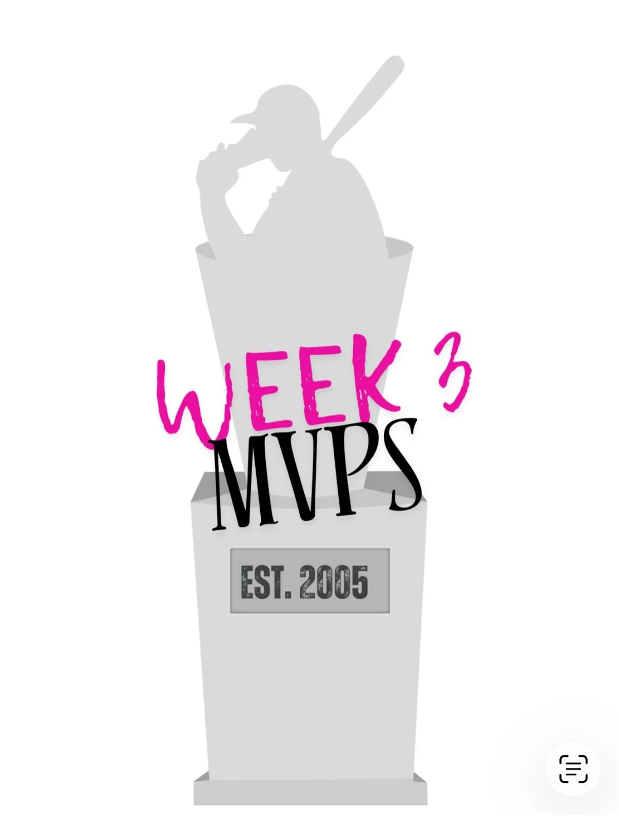 Week 3 MVPs are out! Congrats to the 4/4 MVPs @phebe_szatmari @rawisdiazz @basedhenny @22bubbs22 @jelias77 (not tagged: Jolie, Foley, Todd). Thanks to the wonderful @tuesdaymundy per usual! See you guys out there tomorrow and good luck becoming the M