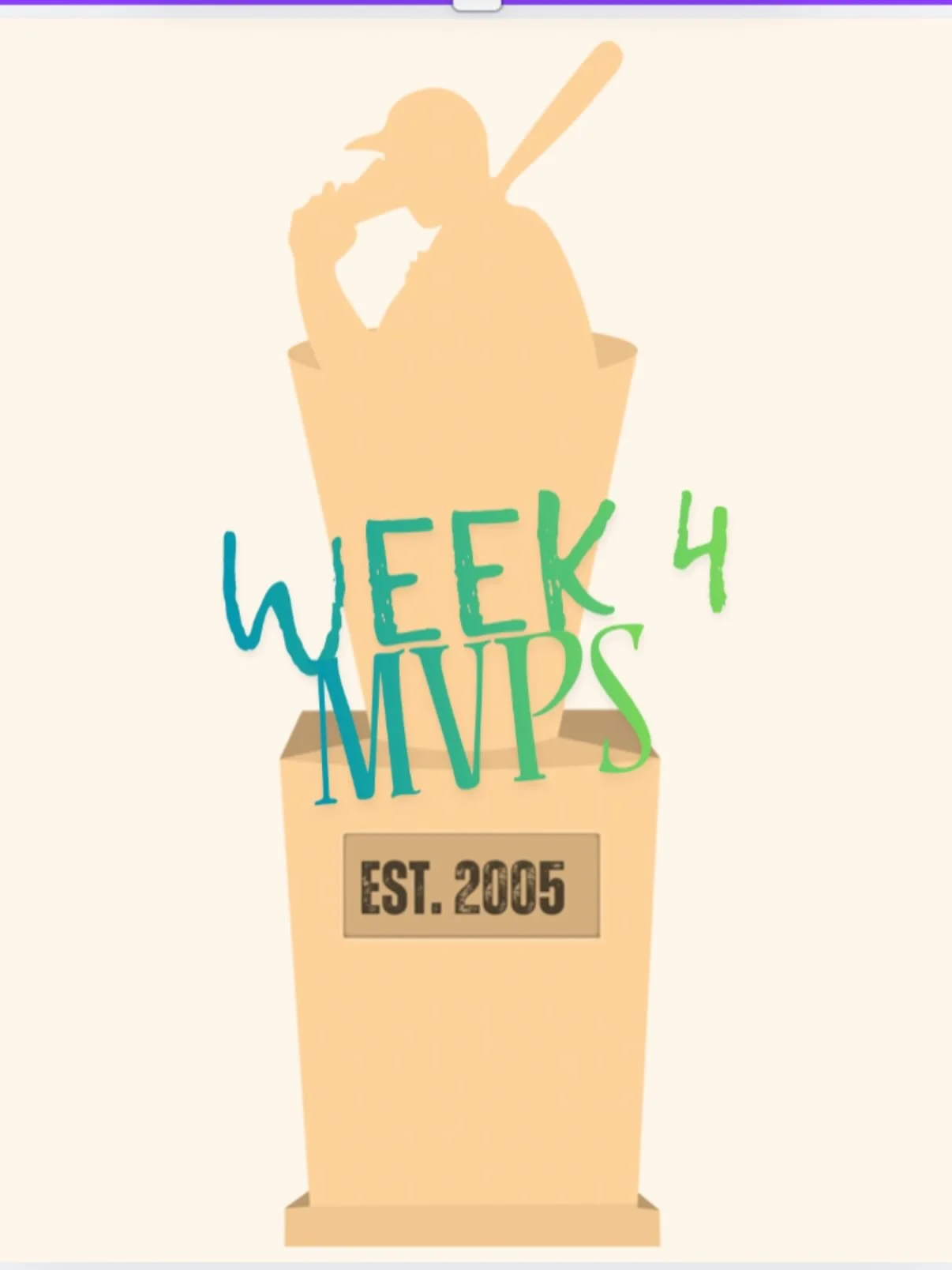 Week 4 MVPs are out and more feral than ever! Congrats ballers and bartenders! @kingkielbasa13 @theonetruerodd @ianbarto @cooking_with_holland @kegandlantern_brewing (not tagged AJ, Angelica, and Zach). Special thanks to @tuesdaymundy and all the ama