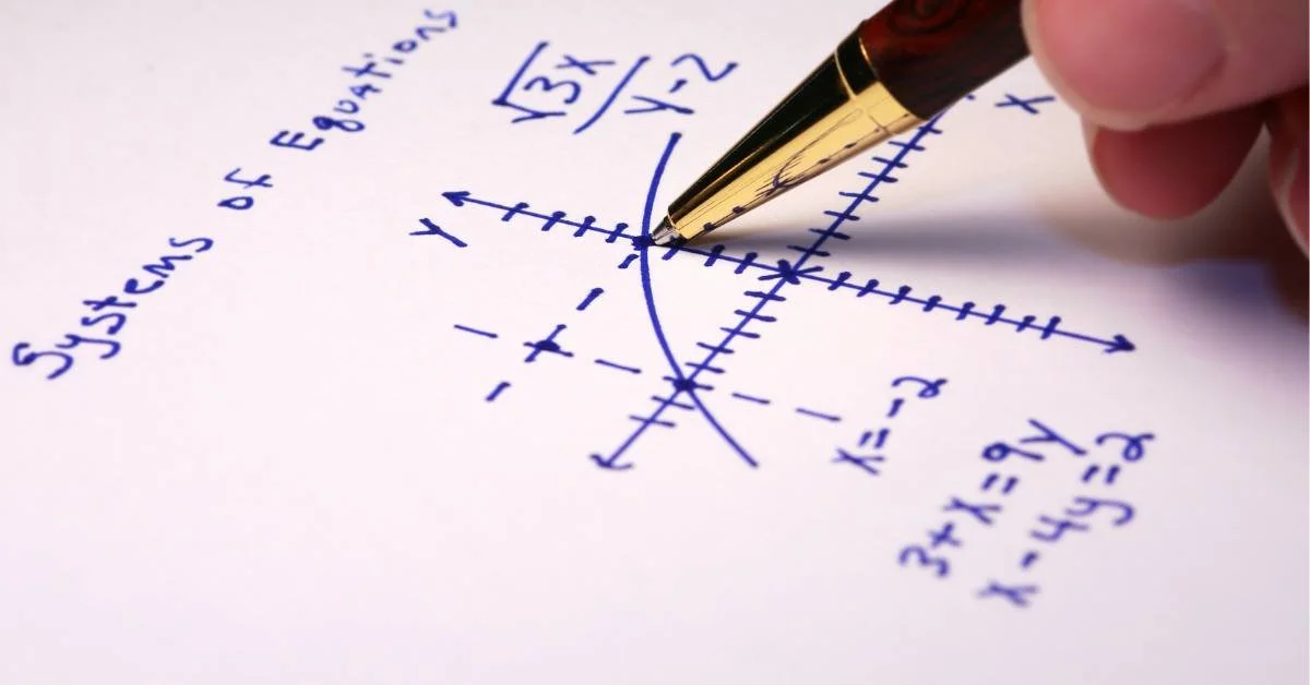 Math Strategies for Top Scores | Blog - Impactful Tutoring — Impactful ...