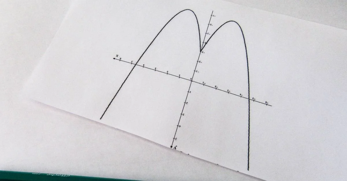 Algebra tutor teaching quadratic equations with a hand-drawn parabola graph on paper