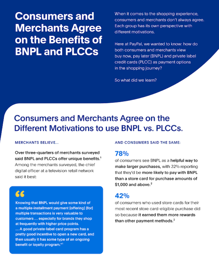 Consumers and merchants agree on the benefits of BNPL and PLCCs