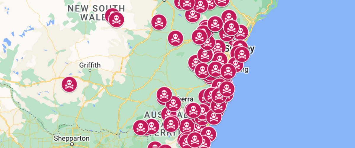 Surrounded by 1080 Programs