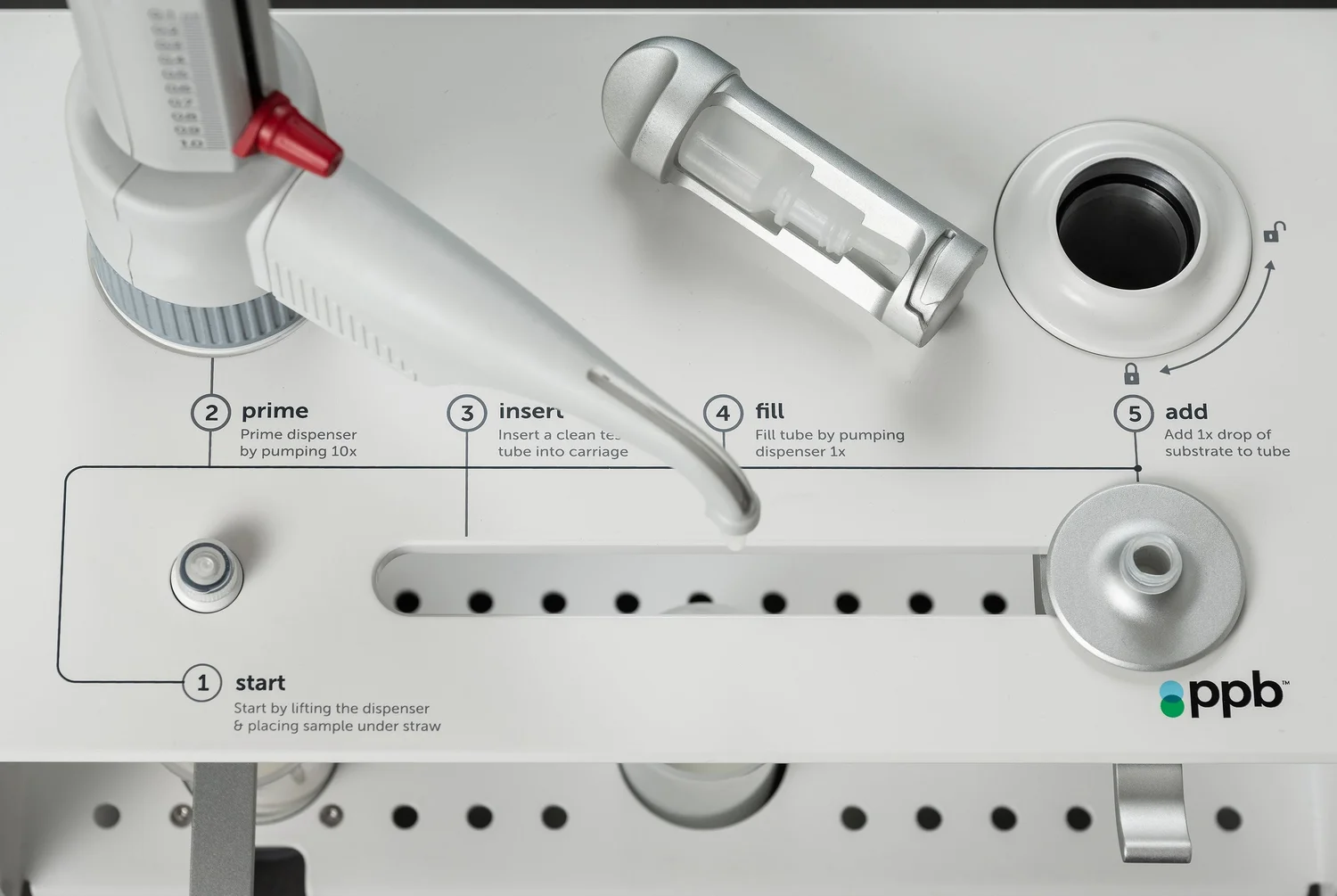 Trike — PPB | Integration of Science, Technology & Design