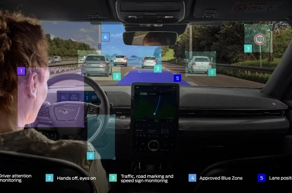 Ford Hands-Free Technology. An exciting concept or terrifying prospect?