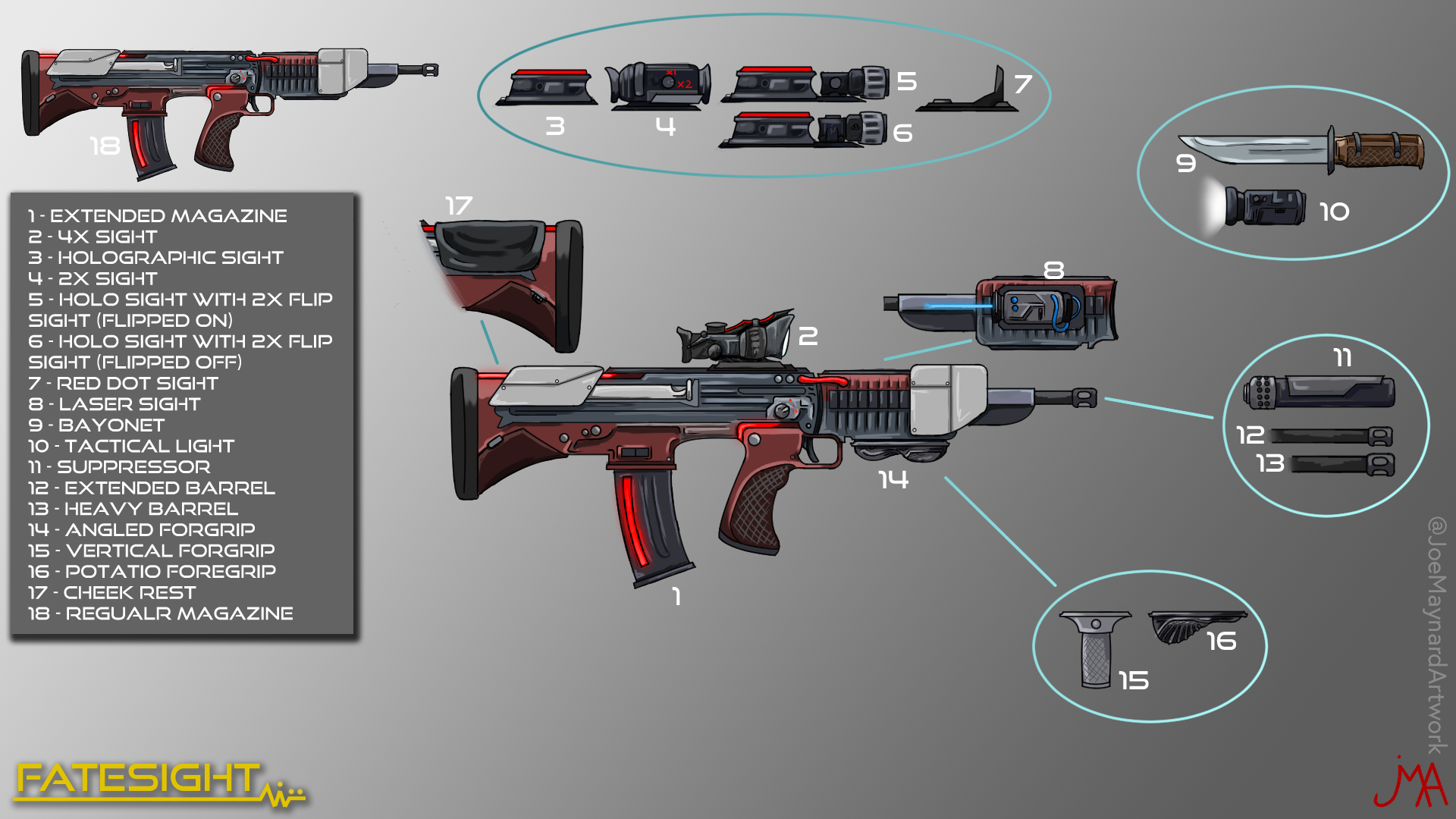 Fatesight Weapon Concepts