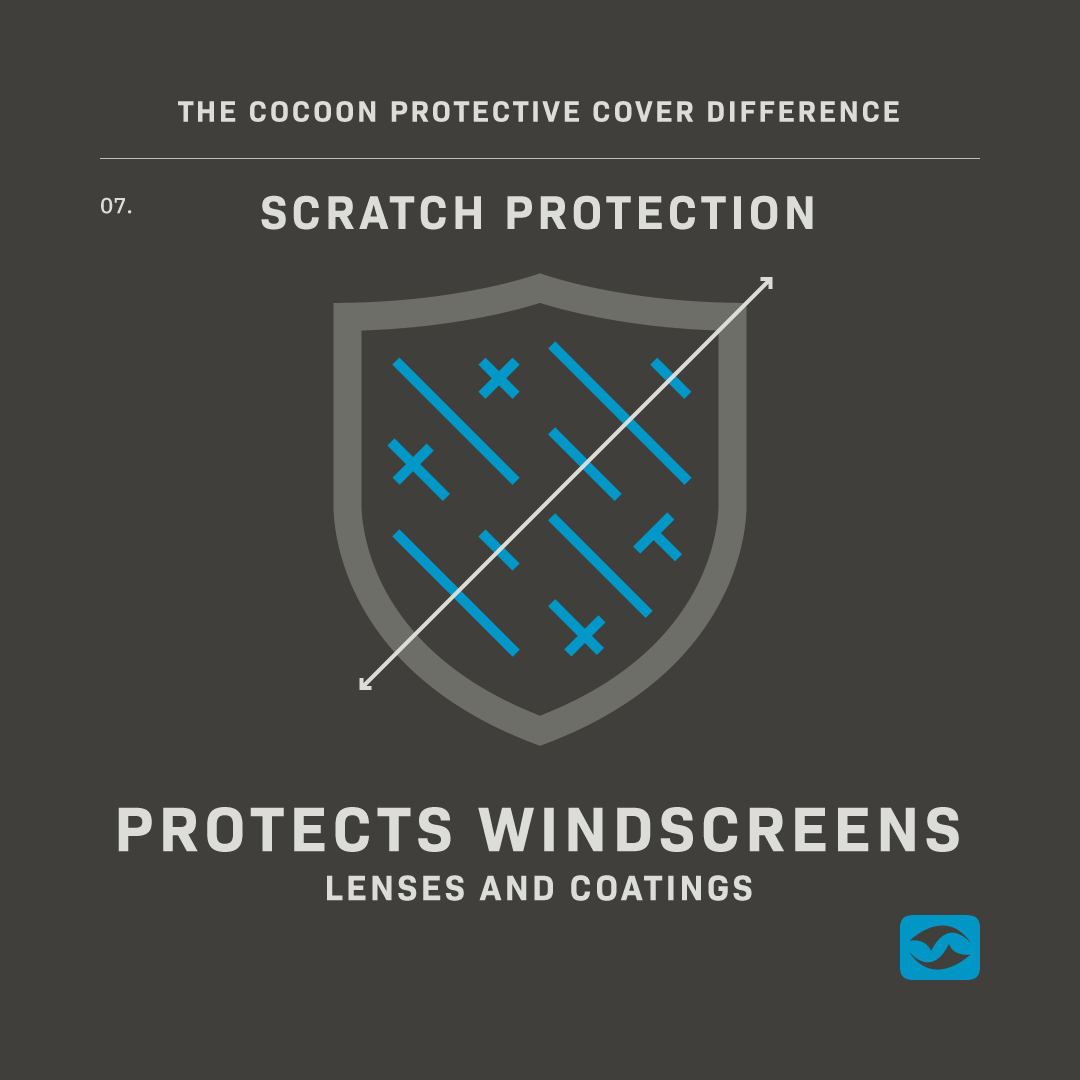 cocoon-social-cover-facts-v3_7-scratch-protection.png