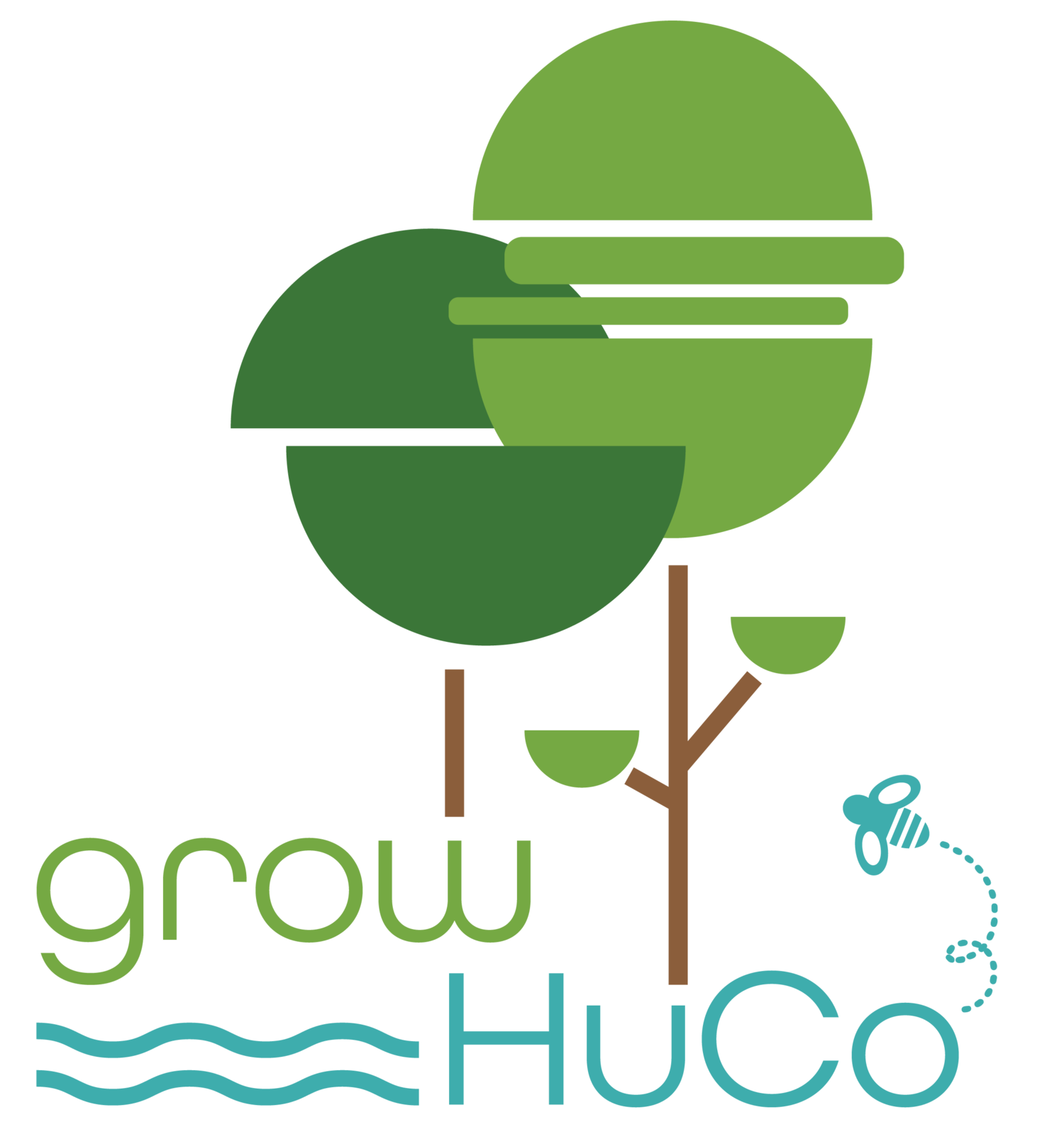 Grow HuCo