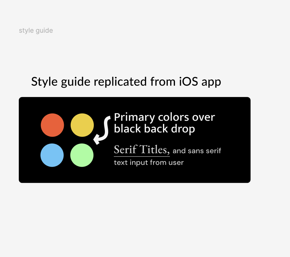 This image displays the style guide I replicated from the 'How We Feel' iOS application. 