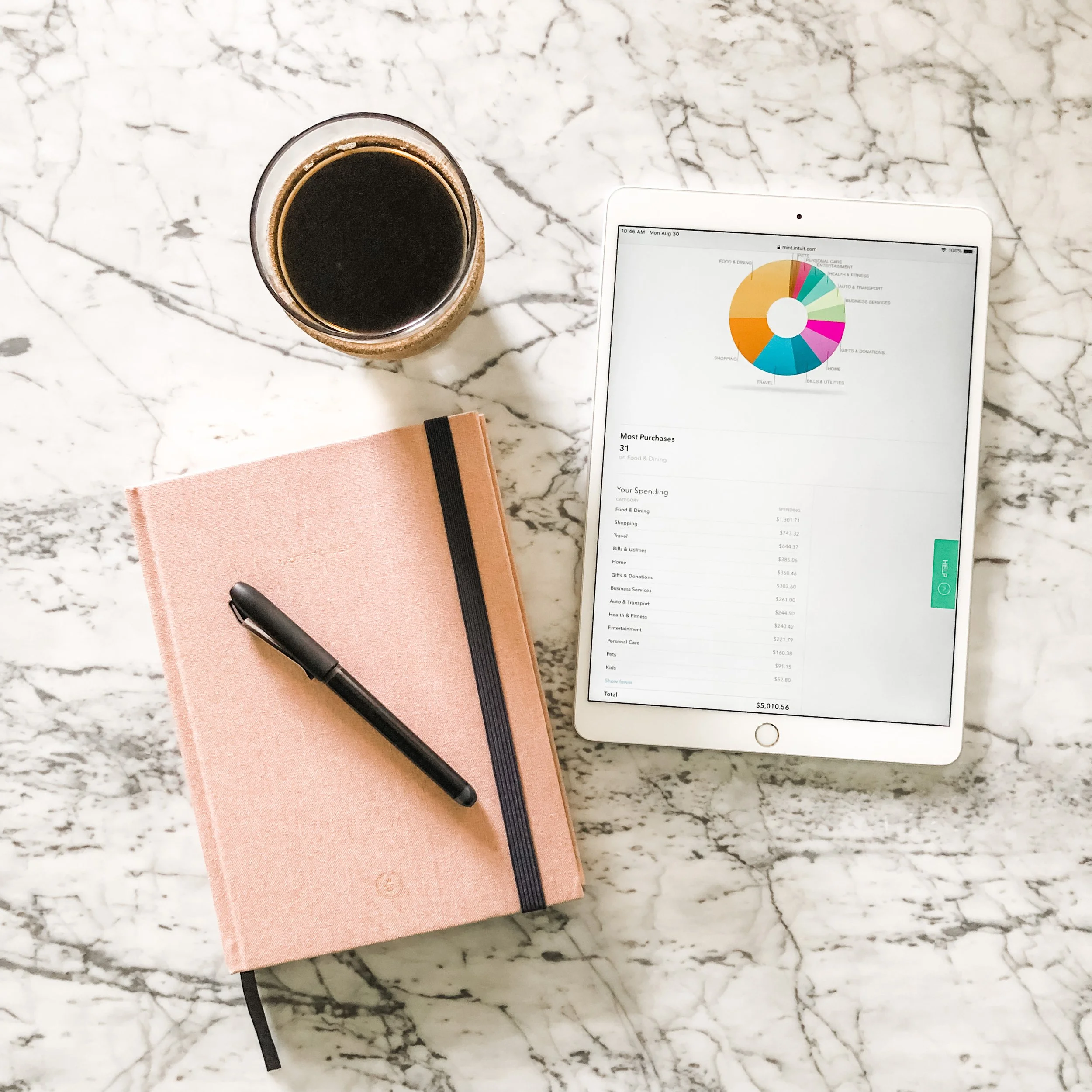 Lauren Hooper Financial Life Coach values based budgetting