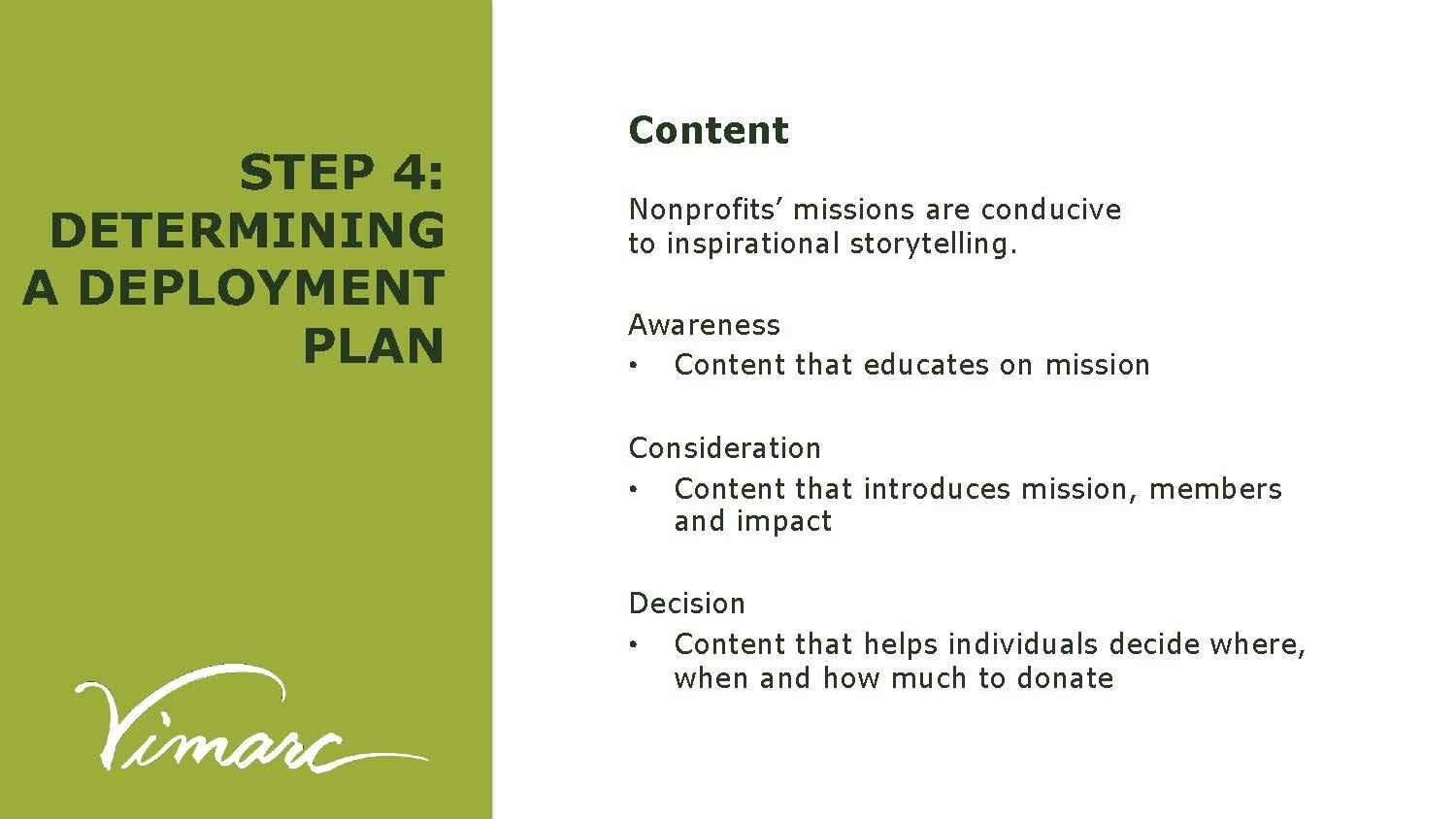 5 Steps to Developing a Bulletproof Marketing Strategy_v4_Page_55.jpg