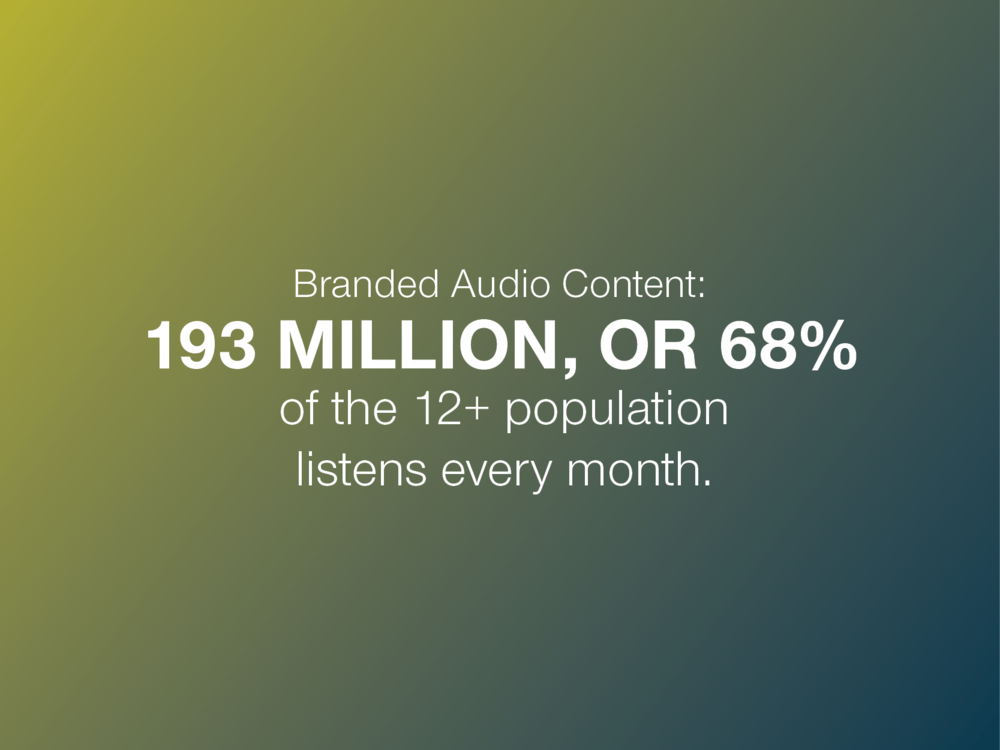 Branded Audio Content 