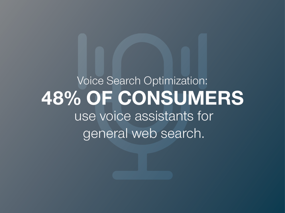 Voice Search Optimization 