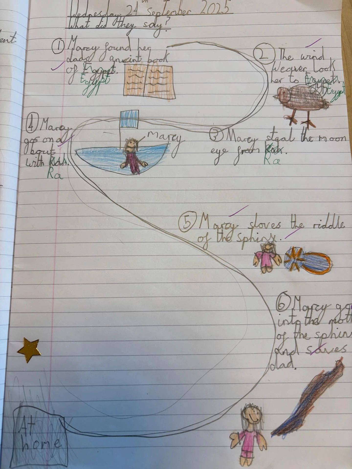 This term Y3/4 are studying &ldquo;Marcy and the Riddle of the Sphinx&rdquo; and it is producing some wonderful imaginative writing. We have really enjoyed reading their story boards this week. #hebdenbridgeschoolsfederation #hebdenbridgeschools