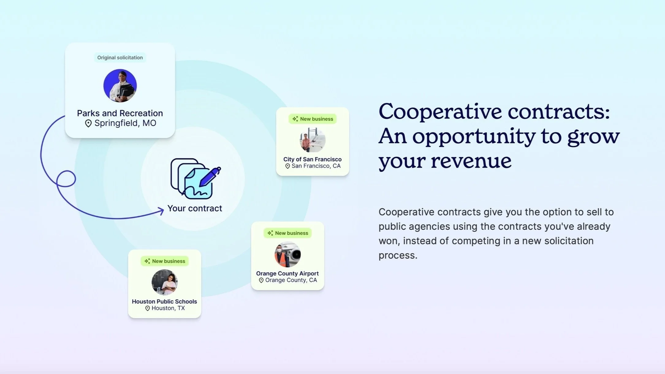 Screenshot 2023-09-08 at 2.23.57 PM.jpg