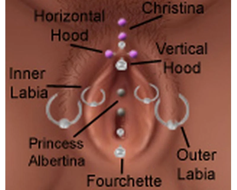 Clit Piercing Hurt