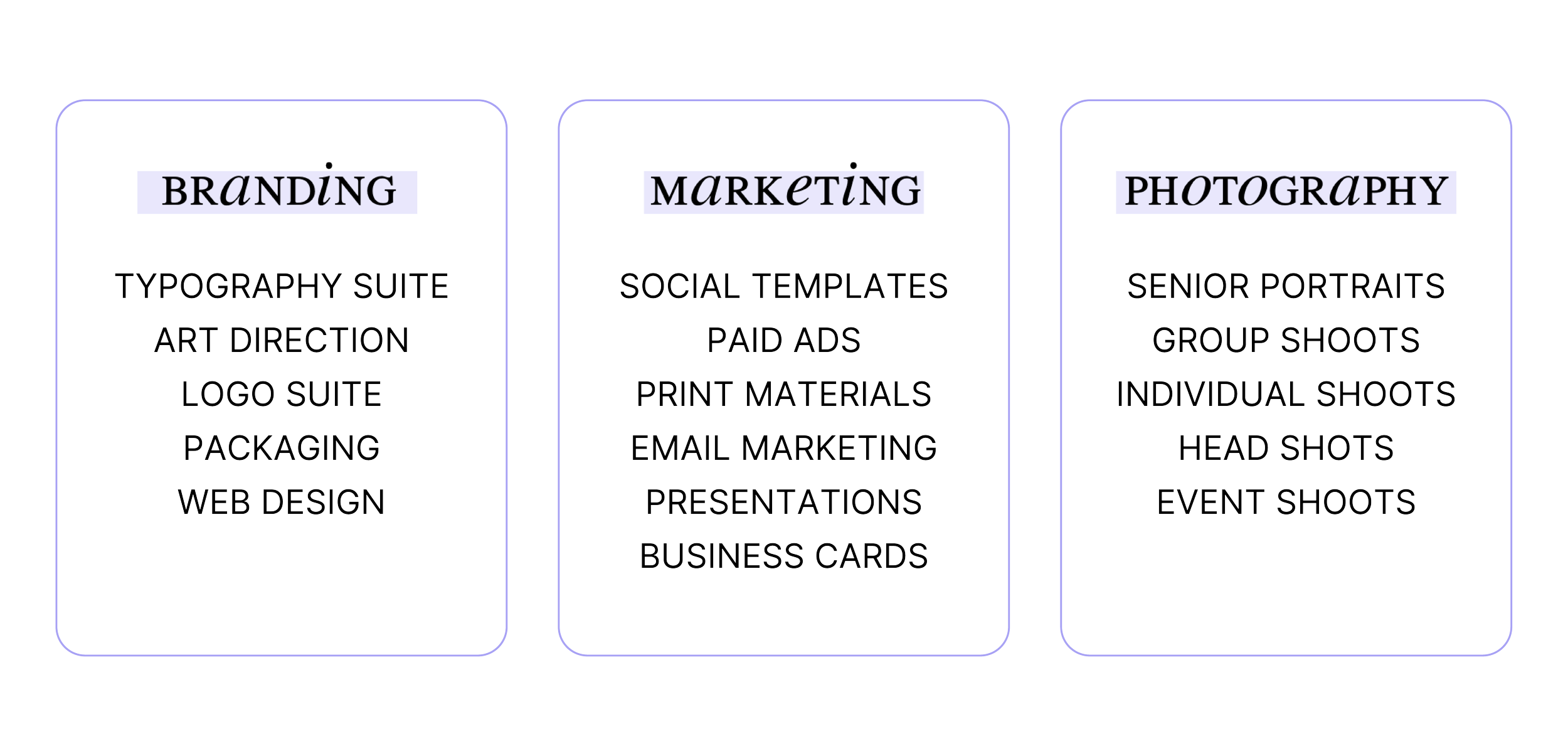 Infographic showing three columns labeled Branding, Marketing, and Photography with multiple service options listed under each.