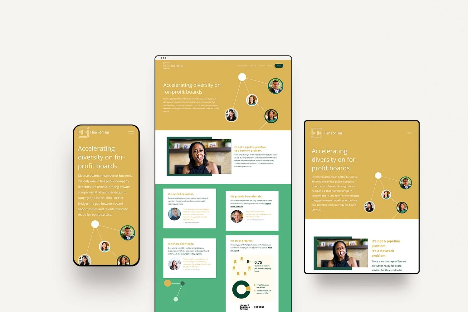 Him for Her responsive development by Jodi Neufeld Design.jpg