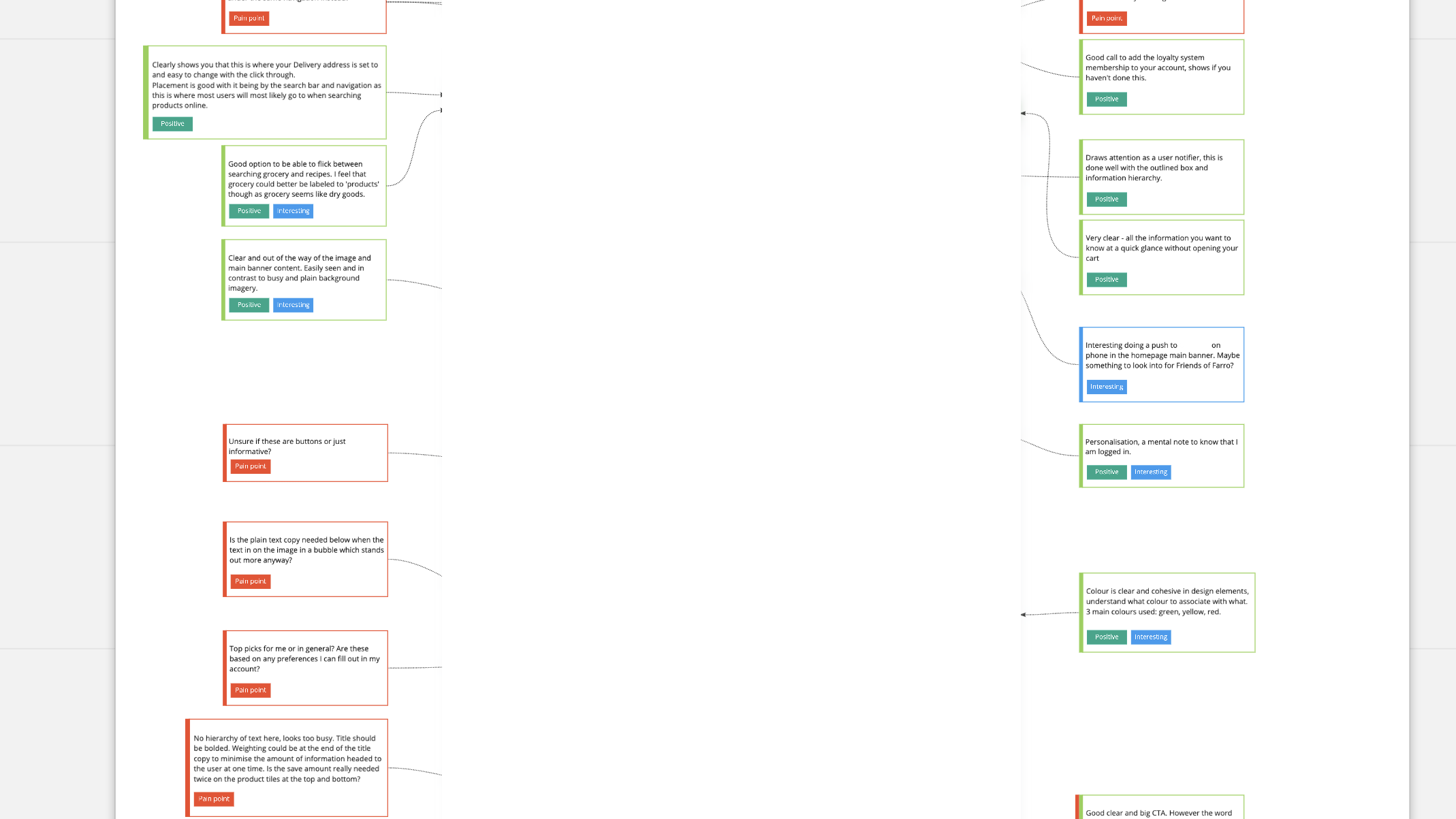 farro-ux-competitor-analysis.png