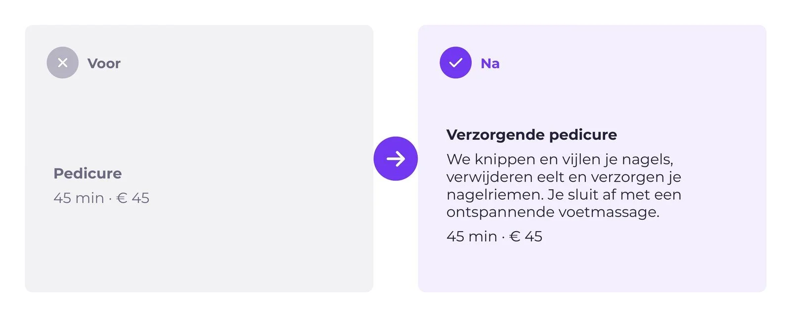 dienst-omschrijving-optios-tips