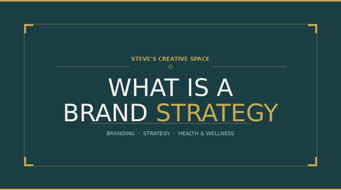 What Does a Brand Strategy Actually Include?