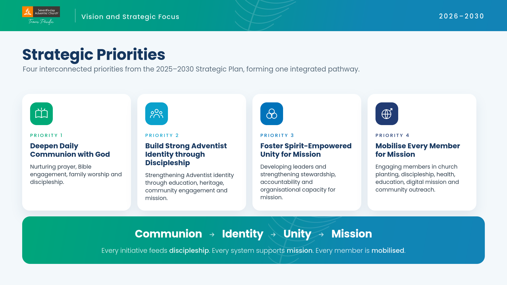 03-strategic-priorities.png