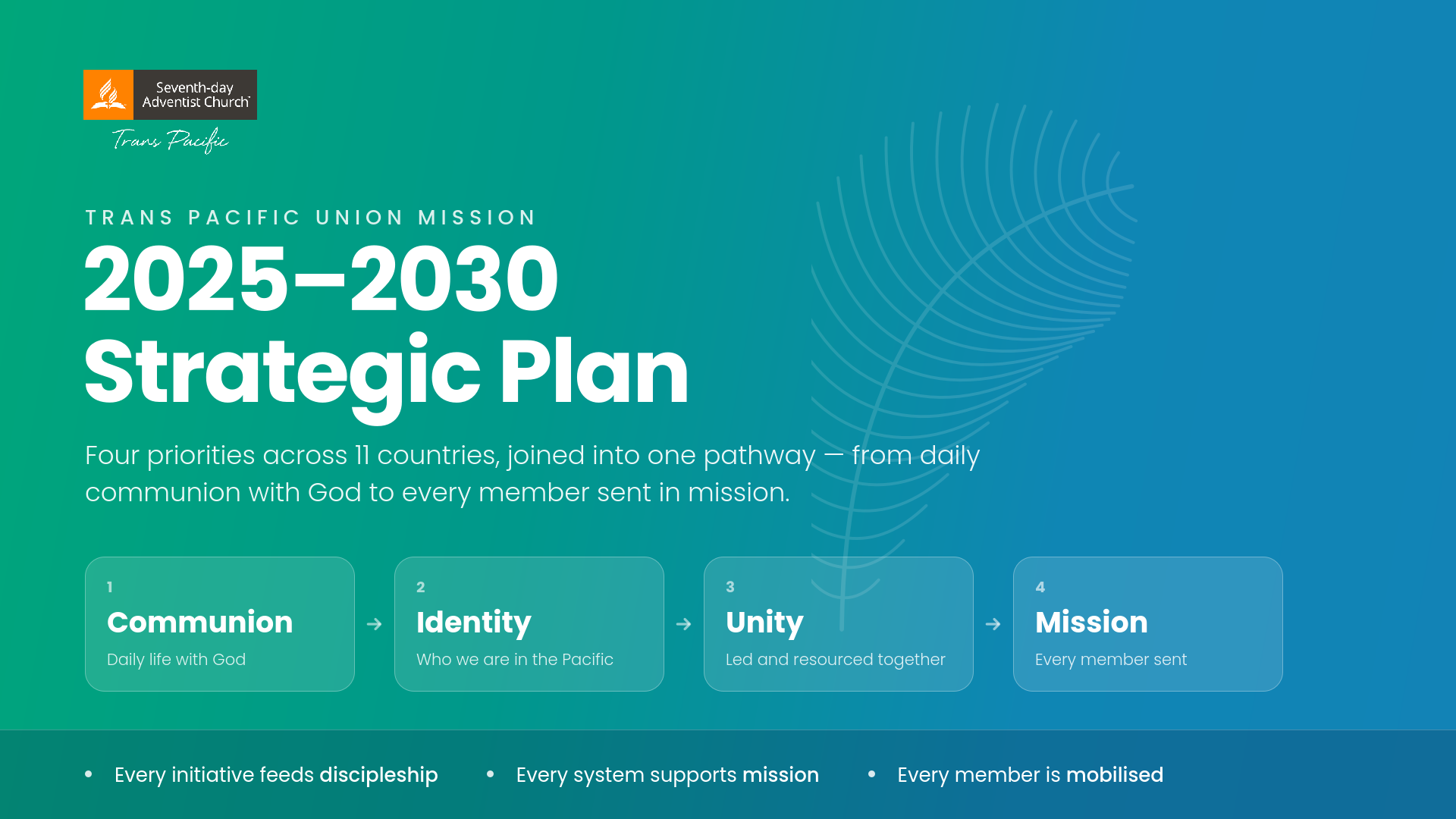 01-strategic-plan-overview.png