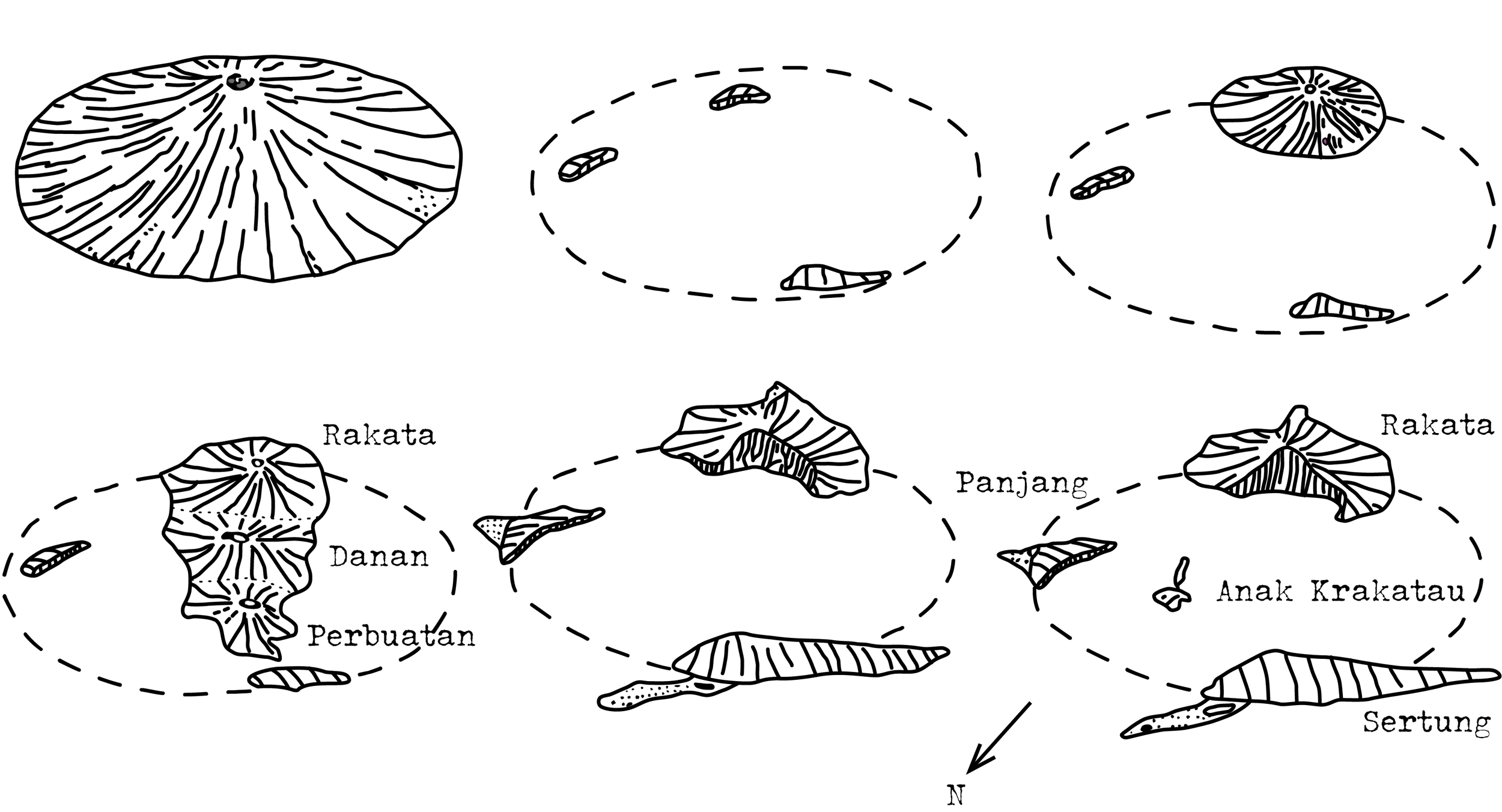 Sudradjat, A., 1983, The morphological development of Krakatau volcano, Sunda Strait, Indonesia: Proceedings of the Symposium on 100 Years Development of Krakatau and its Surroundings, Indonesian Institute of Sciences, Jakarta, p. 141-146.