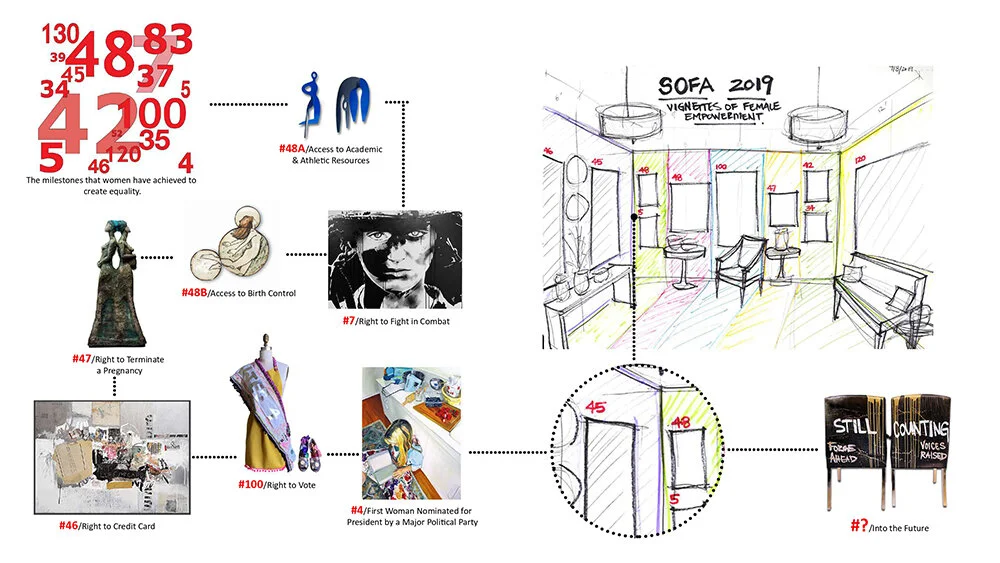 Sofa Chicago 2019 - Inspired Interiors Philanthropy.jpeg