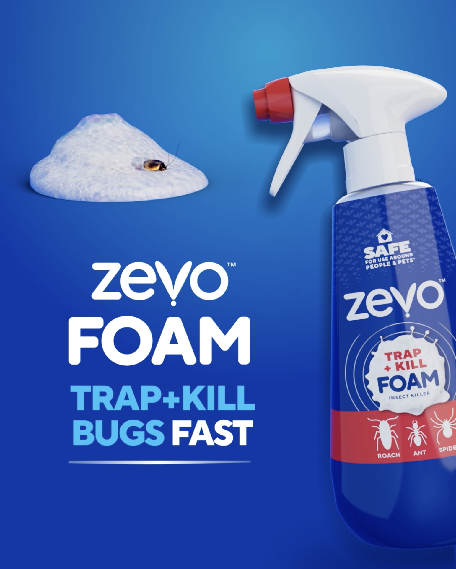 Zevo Foam / Motion