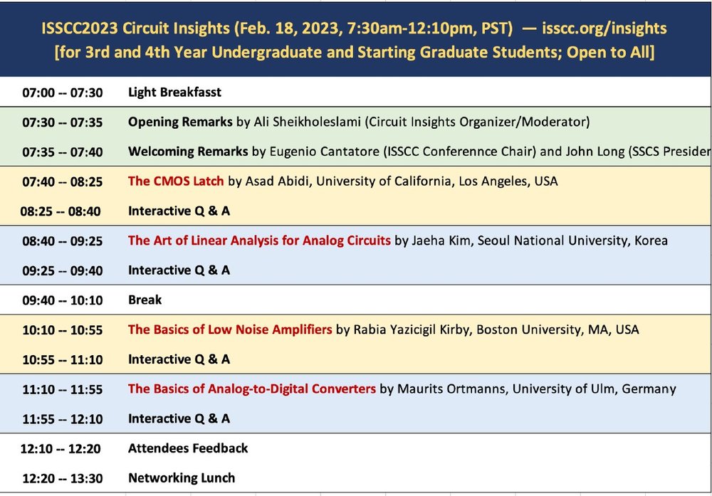 Isscc 2024 Paper List 2024 Pdf Dodie Nananne