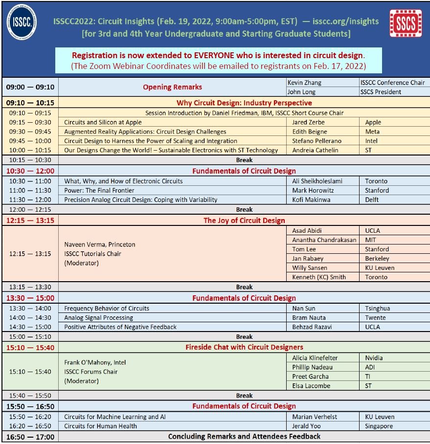 ISSCC Circuit Insights — ISSCC International SolidState Circuits