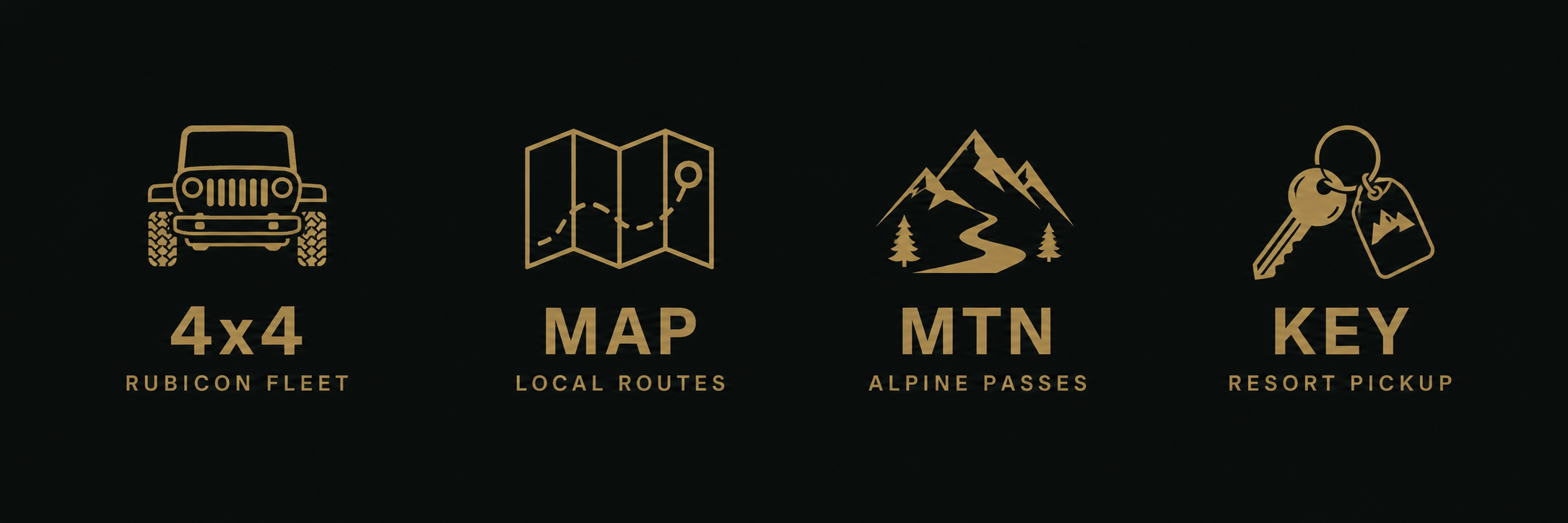 Icons and text on a dark background indicating four options: a 4x4 vehicle, a map with a route, mountains with a pass, and keys. The options are labeled as "4x4 Rubicon Fleet," "Map Local Routes," "MTN Alpine Passes," and "Key Resort Pickup."
