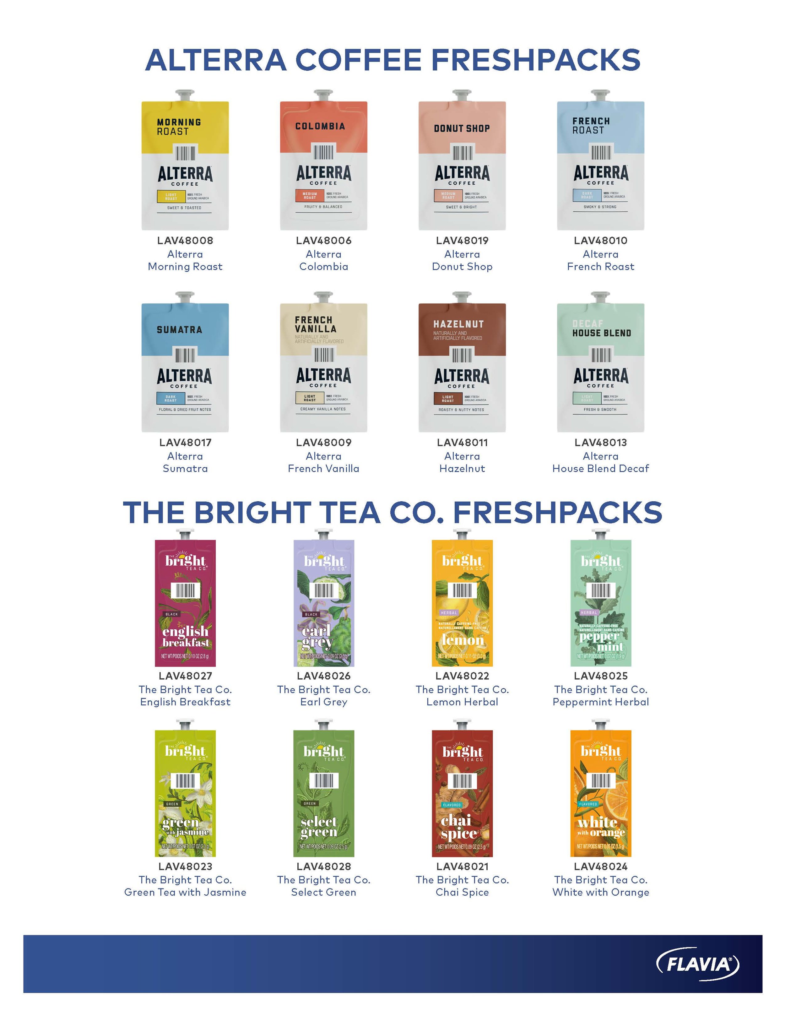 A poster featuring two brands of coffee and tea freshpacks. The top section displays eight Alterra coffee freshpacks with flavors including Morning Roast, Colombia, Donut Shop, French Roast, Sumatran, French Vanilla, Hazelnut, and House Blend Decaf. 
