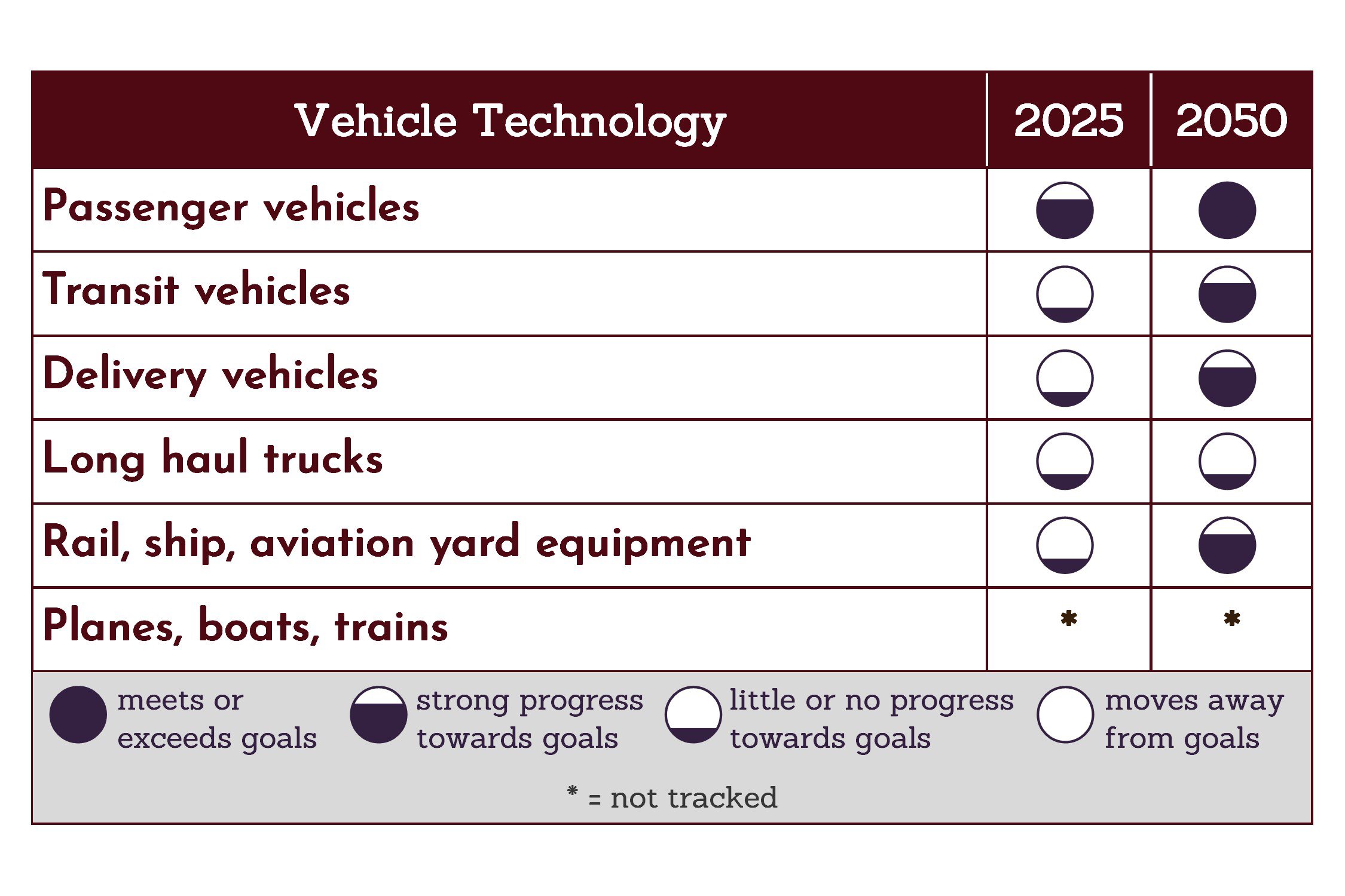 vehicle-technology-report-card.jpg