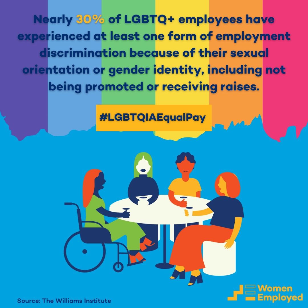 Today is #LGBTQIAEqualPay Day and LCLAA joins in unity with the LGBTQ+ community. Let's continue to stay informed!