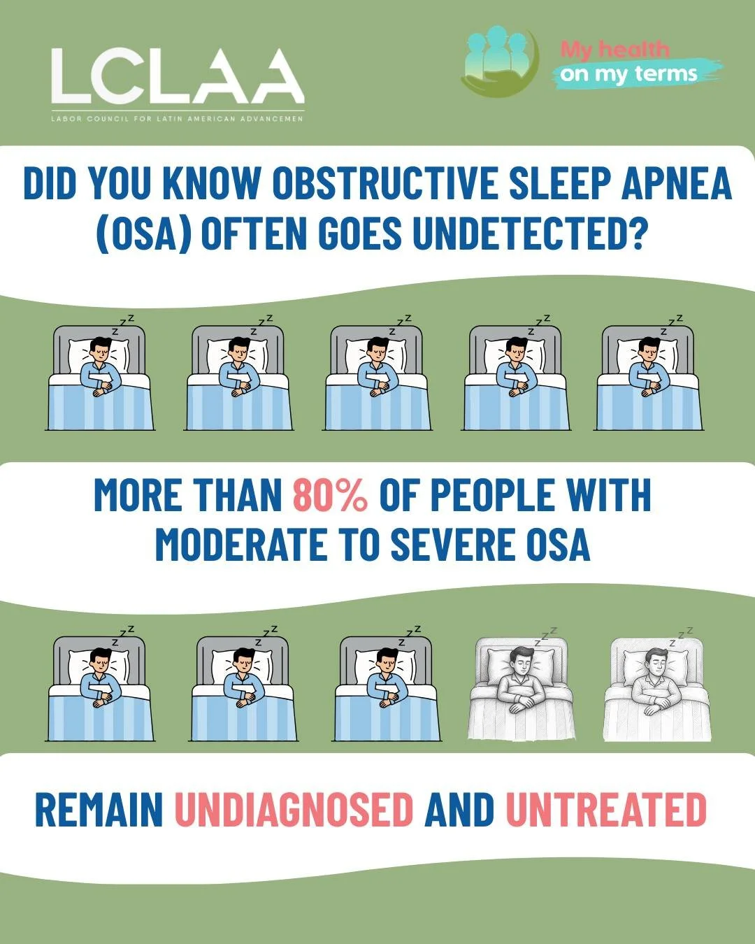 🛑 Adults over 40 years old, people with a family history of OSA, and people with obesity are more likely to suffer from OSA.
🫃🏻Obesity is one of the biggest risk factors. In fact, an estimate 32% of people with obesity also have moderate-to-severe