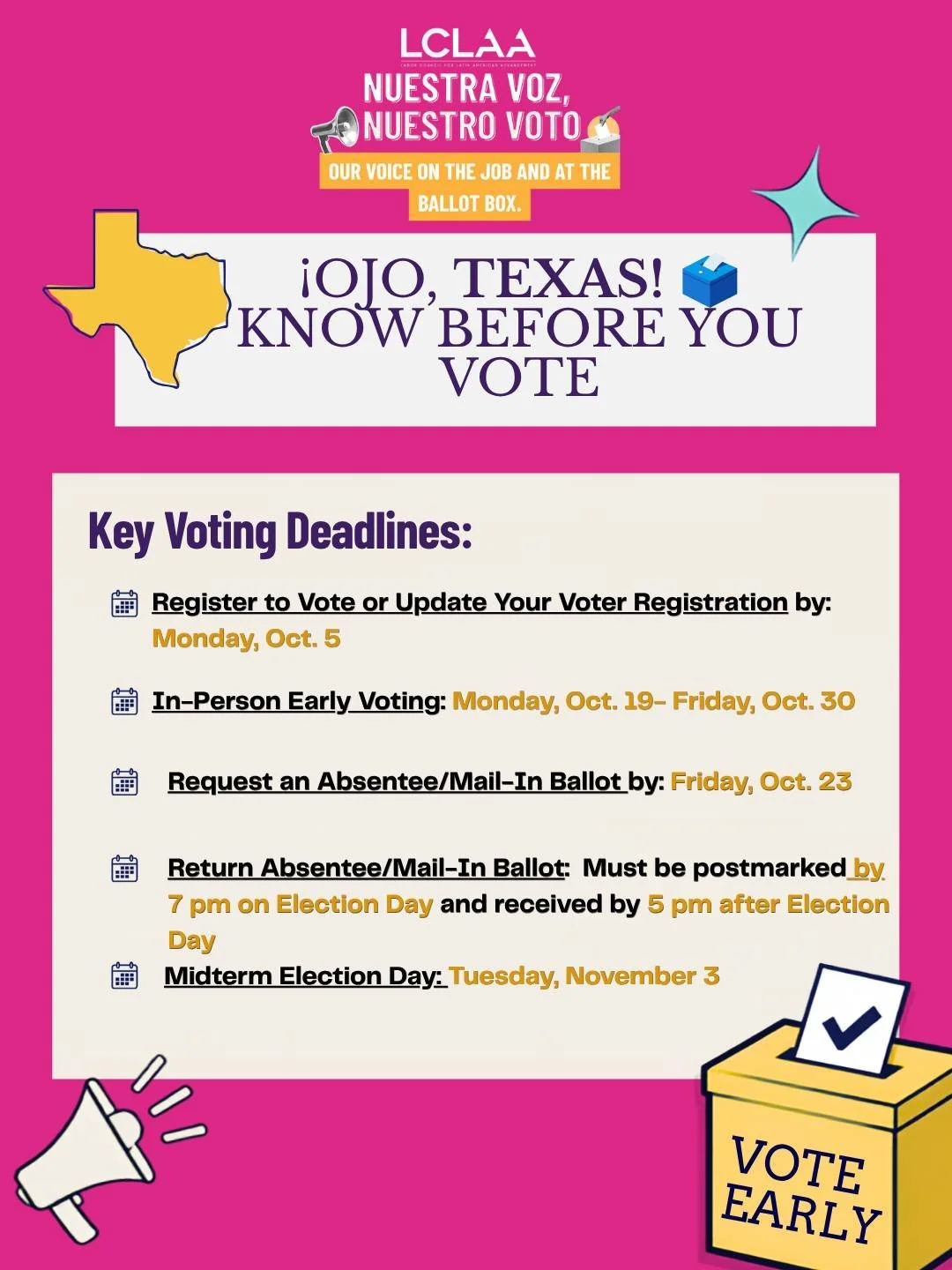 &iexcl;OJO, TEXAS! 🤠🗳️
Between work, family, and everything in between, Election Day can sneak up on us. Don&rsquo;t let important voting deadlines do the same.

Texas voters: know your dates, check your registration, know where you&rsquo;re voting