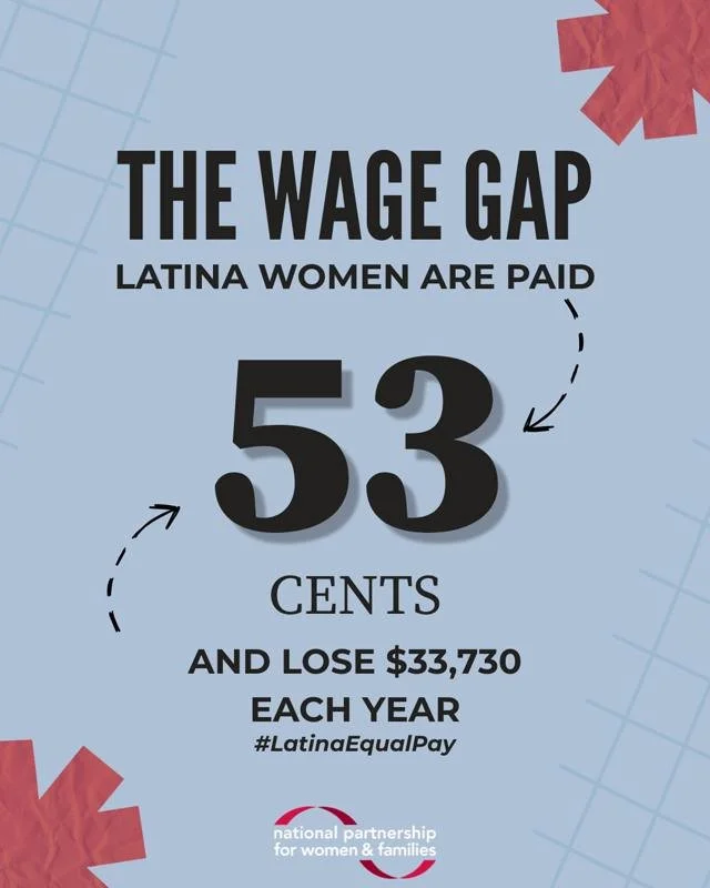 Las mujeres latinas que trabajan en EE. UU. se enfrentan a una de las mayores brechas salariales. Cobran casi la mitad de lo que cobran los hombres blancos, y es fundamental encontrar una forma de reducir esa brecha.

Con 53 céntimos por cada dólar, la brecha entre las mujeres latinas (tanto si trabajan