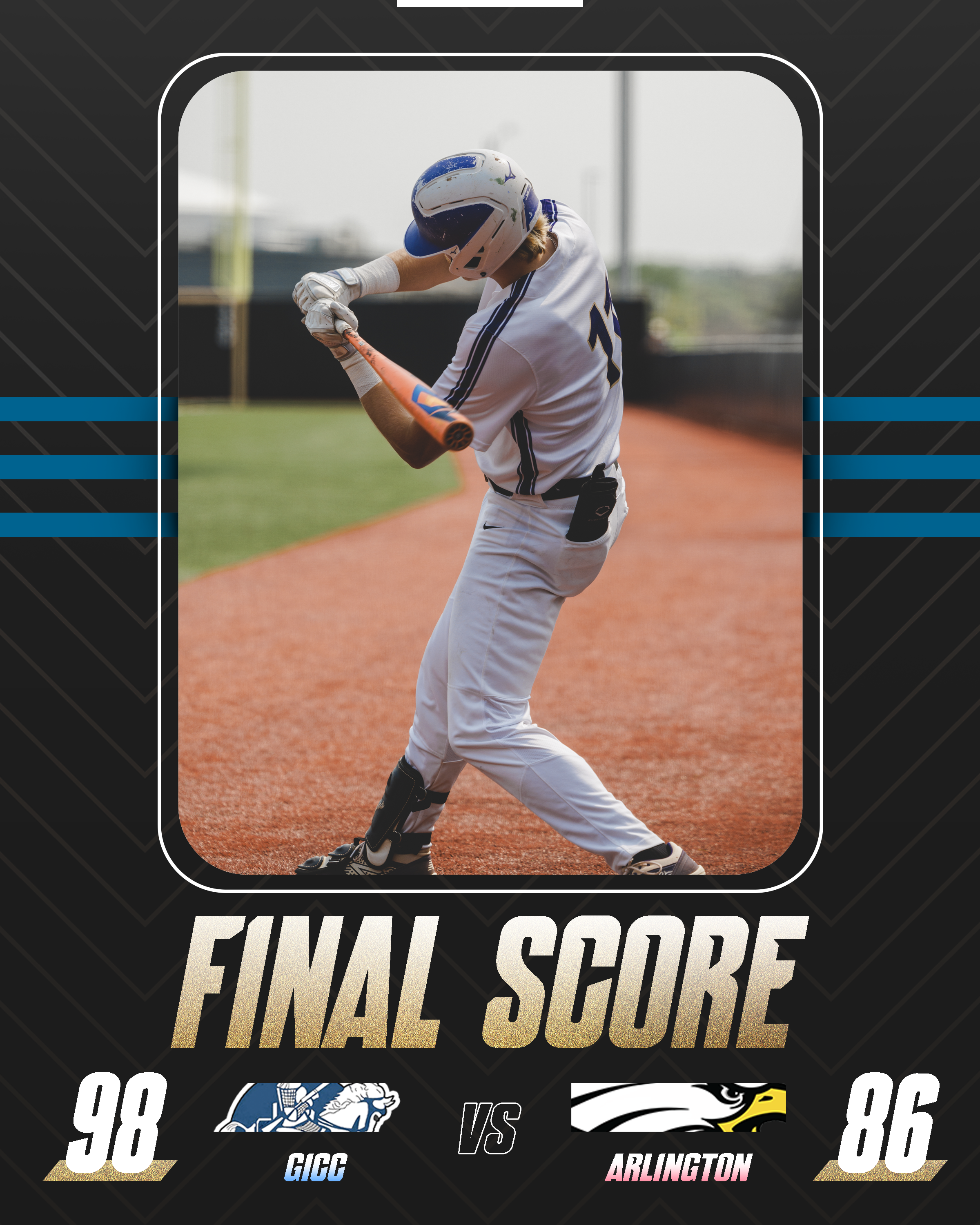 Final Score Example.png