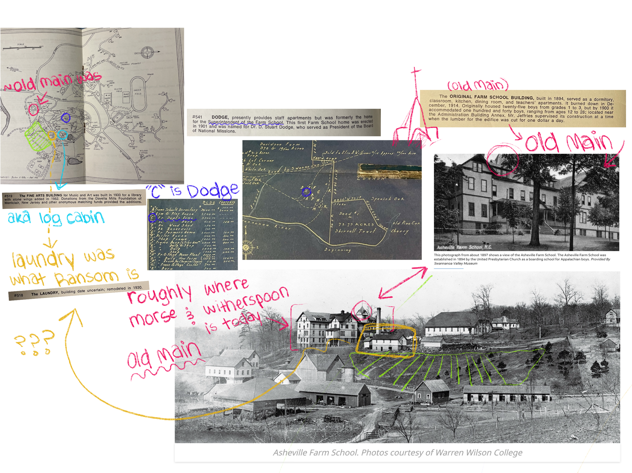 Answer Richmond: What Is the Oldest Building On Campus? 