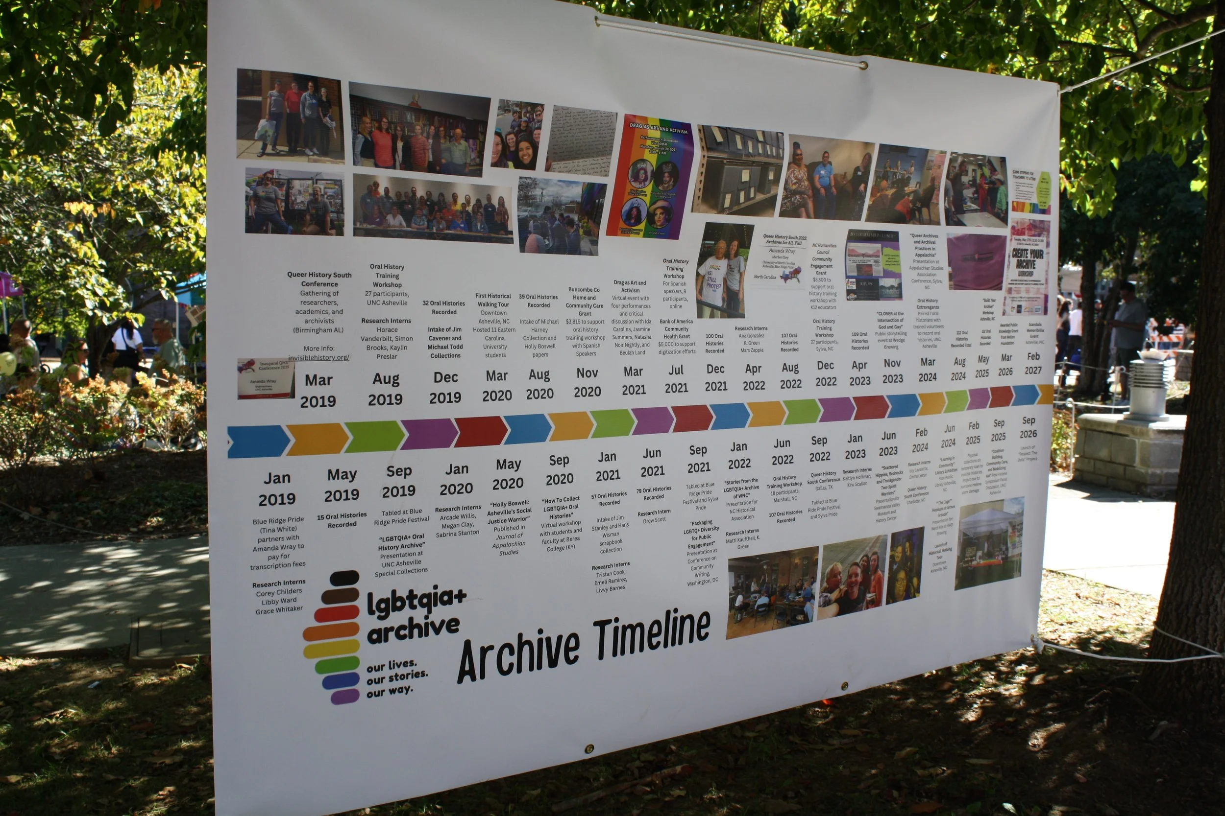  A timeline banner from lgbtqia+ archive hangs between two trees at Blue Ridge Pride on Sep. 26, 2026 in Pack Square Park in Asheville, N.C. (Echo/Emma Taylor McCallum) 