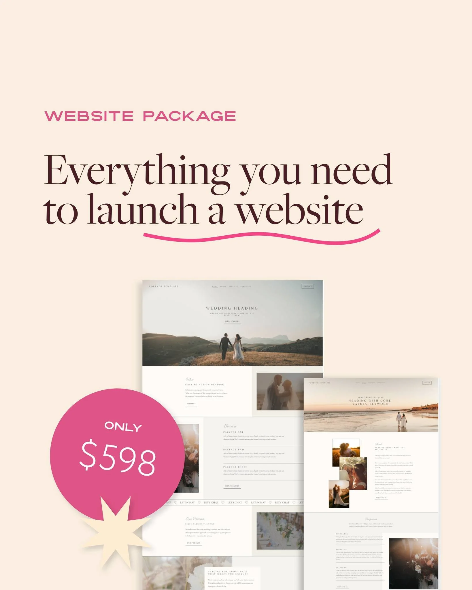 For $598 NZD (including GST) here&rsquo;s exactly what you&rsquo;d walk away with, with our fully designed &lsquo;forever&rsquo; template. The template will be transferred straight into your own Squarespace account, along with the complete course to 