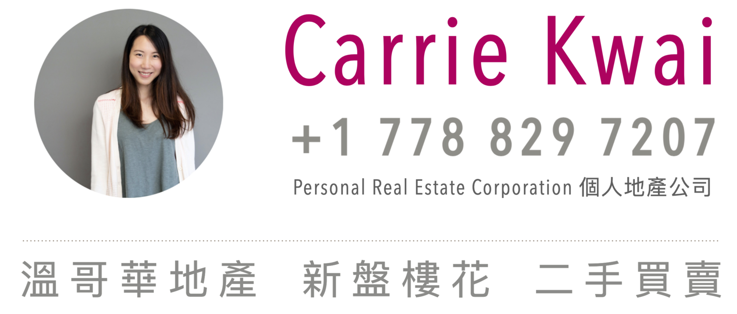 Carrie Kwai Personal Real Estate Corporation